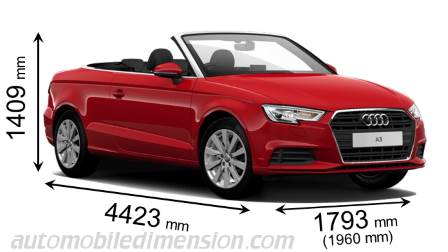Audi A3 Cabrio 2016 dimensions with length, width and height