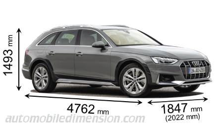 Audi A4 allroad quattro 2020 dimensions with length, width and height