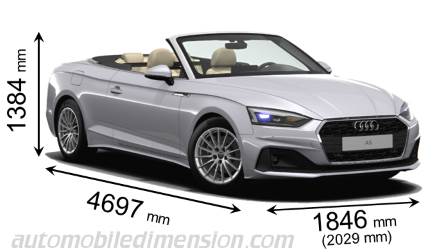Audi A5 Cabrio 2020 dimensions with length, width and height