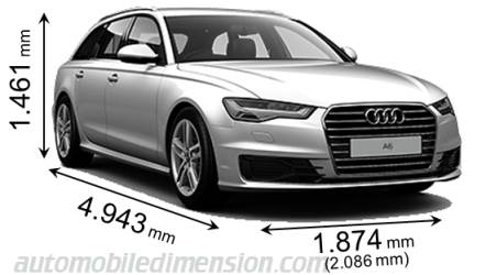 Audi A6 Avant 2015 dimensions