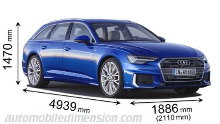 Audi A6 Avant 2018 dimensions with length, width and height