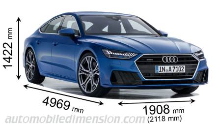 Audi A7 Sportback 2018 dimensions with length, width and height
