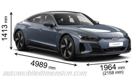 Audi e-tron GT 2021 dimensions with length, width and height