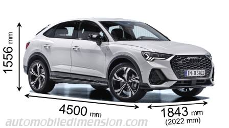 Audi Q3 Sportback 2020 dimensions with length, width and height