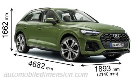 Audi Q5 2021 dimensions with length, width and height