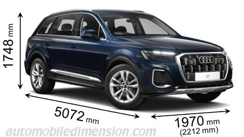 Audi Q7 2024 dimensions with length, width and height