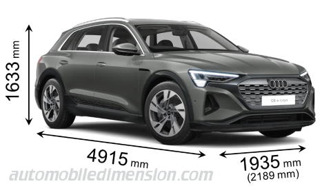 Audi Q8 e-tron 2023 dimensions with length, width and height