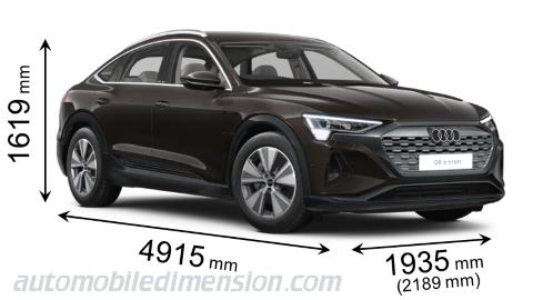 Audi Q8 e-tron Sportback 2023 dimensions with length, width and height