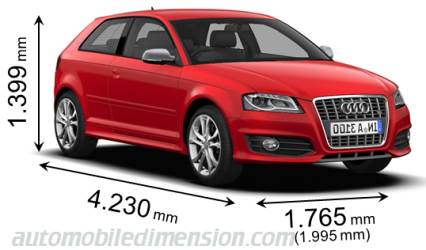 Dimensions Des Voitures Audi Longueur X Largeur X Hauteur