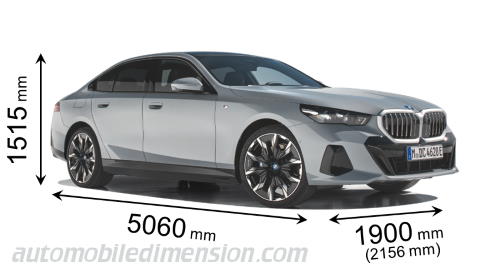 BMW i5 2024 dimensions with length, width and height