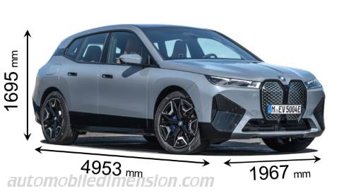 BMW iX 2021 dimensions with length, width and height