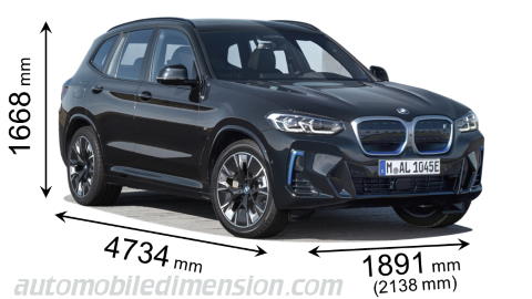 BMW iX3 2022 dimensions with length, width and height