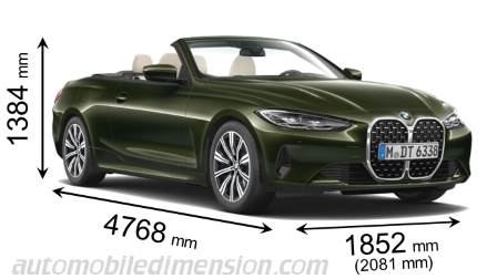 BMW 4 Cabrio 2021 dimensions with length, width and height