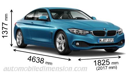 BMW 4 Coupe 2017 dimensions