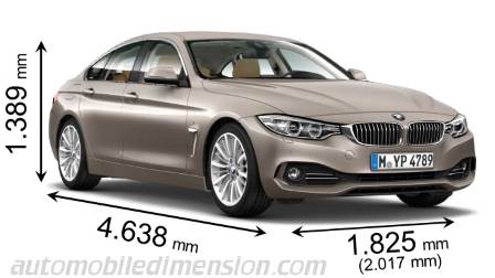 BMW 4 Gran Coupe 2014 dimensions
