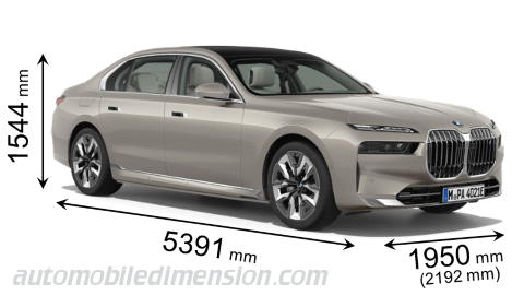BMW 7 2023 dimensions with length, width and height