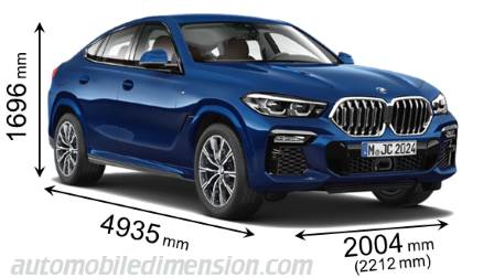 BMW X6 2020 dimensions