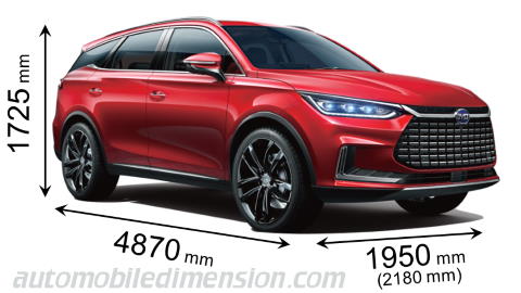 BYD Tang 2022 dimensions with length, width and height