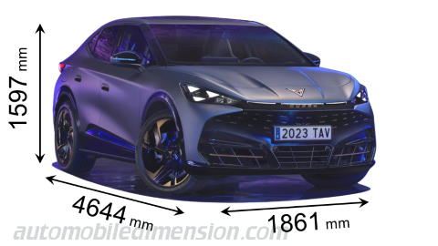 CUPRA Tavascan 2024 dimensions with length, width and height