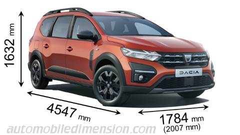 Dacia Jogger 2022 dimensions with length, width and height