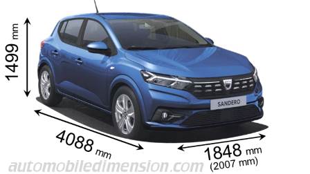 Dacia Sandero 2021 dimensions with length, width and height