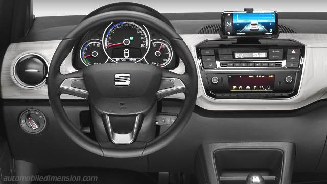 Interior detail of the Seat Mii electric