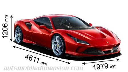 Ferrari F8 Tributo 2019 dimensions with length, width and height
