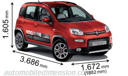 Fiat Panda 4x4 2012 dimensions
