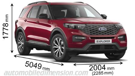 Ford Explorer 2020 dimensions