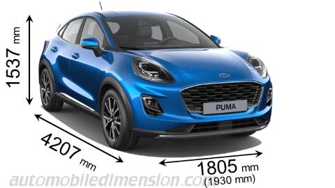 Ford Puma 2020 dimensions with length, width and height