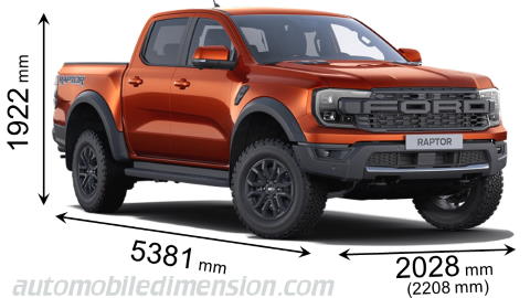 Ford Ranger Raptor 2023 dimensions with length, width and height