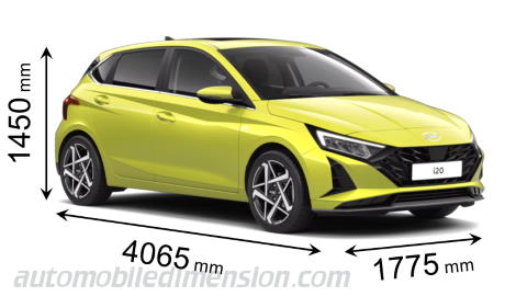 Hyundai i20 2023 dimensions with length, width and height