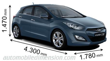 Hyundai i30 2012 dimensions