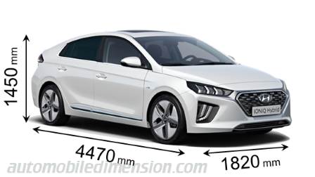 Hyundai IONIQ 2020 dimensions with length, width and height