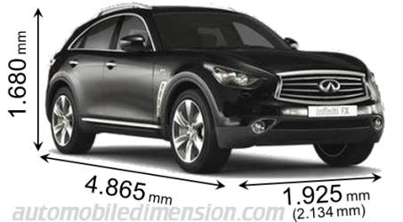 Infiniti QX70