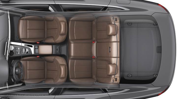 Audi A5 Sportback 2016 boot space