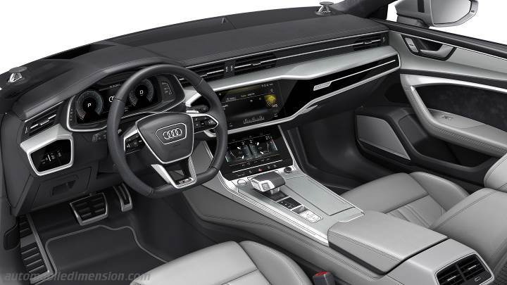 Audi A7 Sportback 2018 dashboard