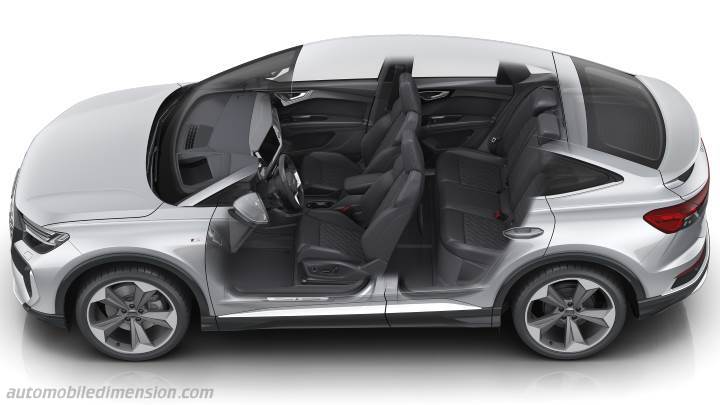 Audi Q4 Sportback e-tron 2021 interior