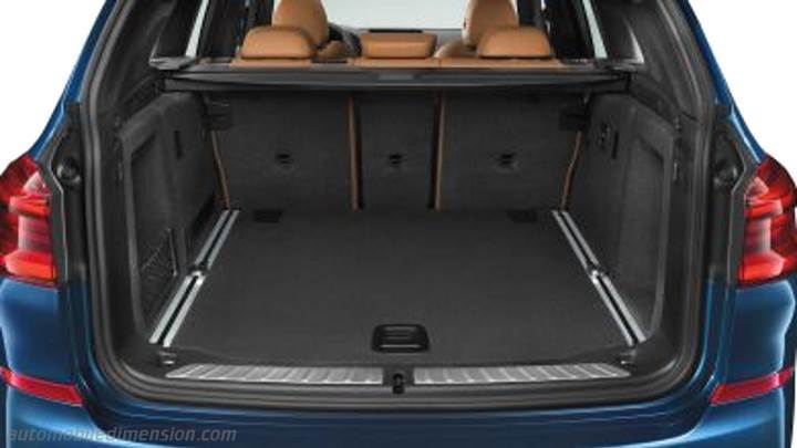 Bmw X3 Size Dimensions