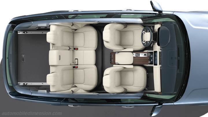 Land-Rover Range Rover 2018 interior