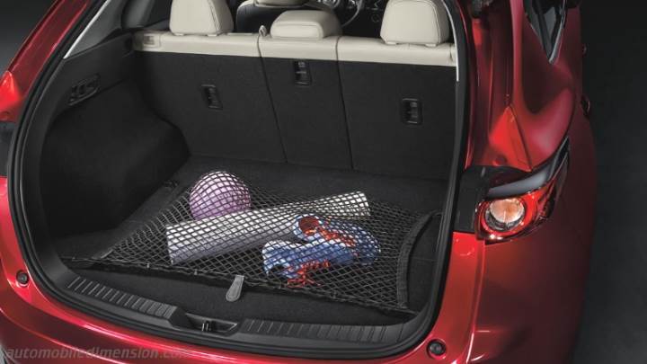 Dimensions Mazda CX-5 2017, coffre et intérieur