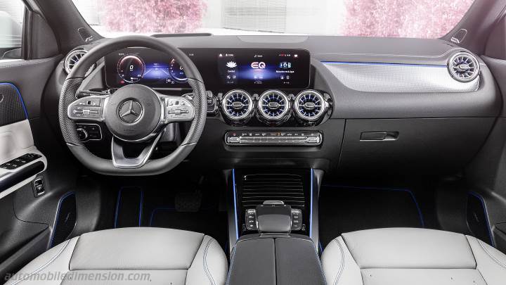 Mercedes-Benz EQA 2021 dashboard