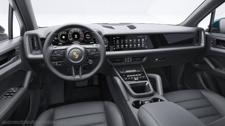 Porsche Cayenne 2024 dashboard