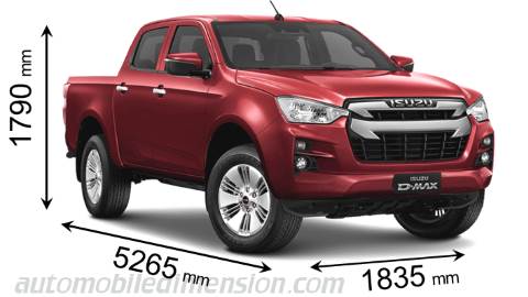 Isuzu D-MAX 2021 dimensions with length, width and height