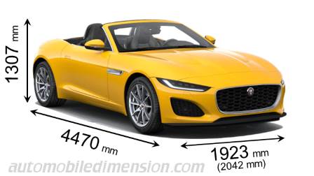 Jaguar F-TYPE Convertible 2020 dimensions with length, width and height