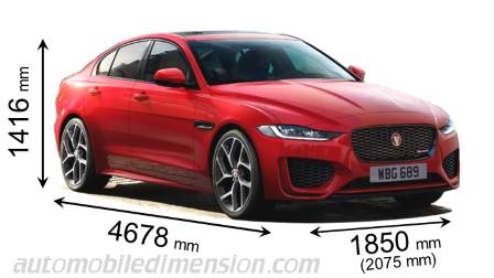 Jaguar XE 2019 dimensions with length, width and height