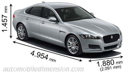 Jaguar XF 2016 dimensions