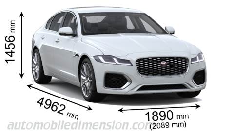 Jaguar XF 2021 dimensions with length, width and height