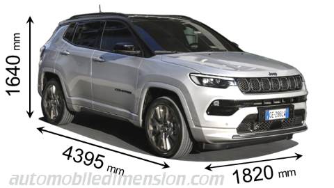 Jeep Compass 2021 dimensions with length, width and height