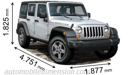 Jeep Wrangler Unlimited 2011 dimensions